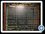 Silvestr MAX beer BAR